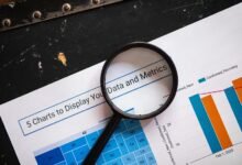 regional call analysis report