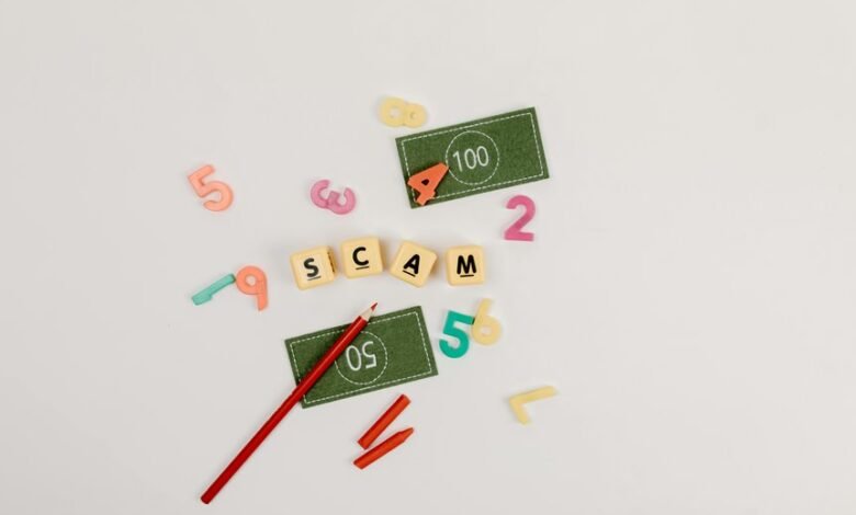 scam calls identification system