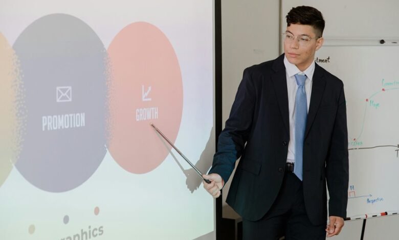 digital expansion strategy plan