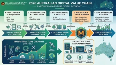 The Digital Infrastructure Boom: Why Data Literacy is Australia’s Most Valuable Professional Currency