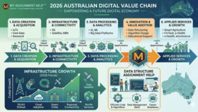 The Digital Infrastructure Boom: Why Data Literacy is Australia’s Most Valuable Professional Currency